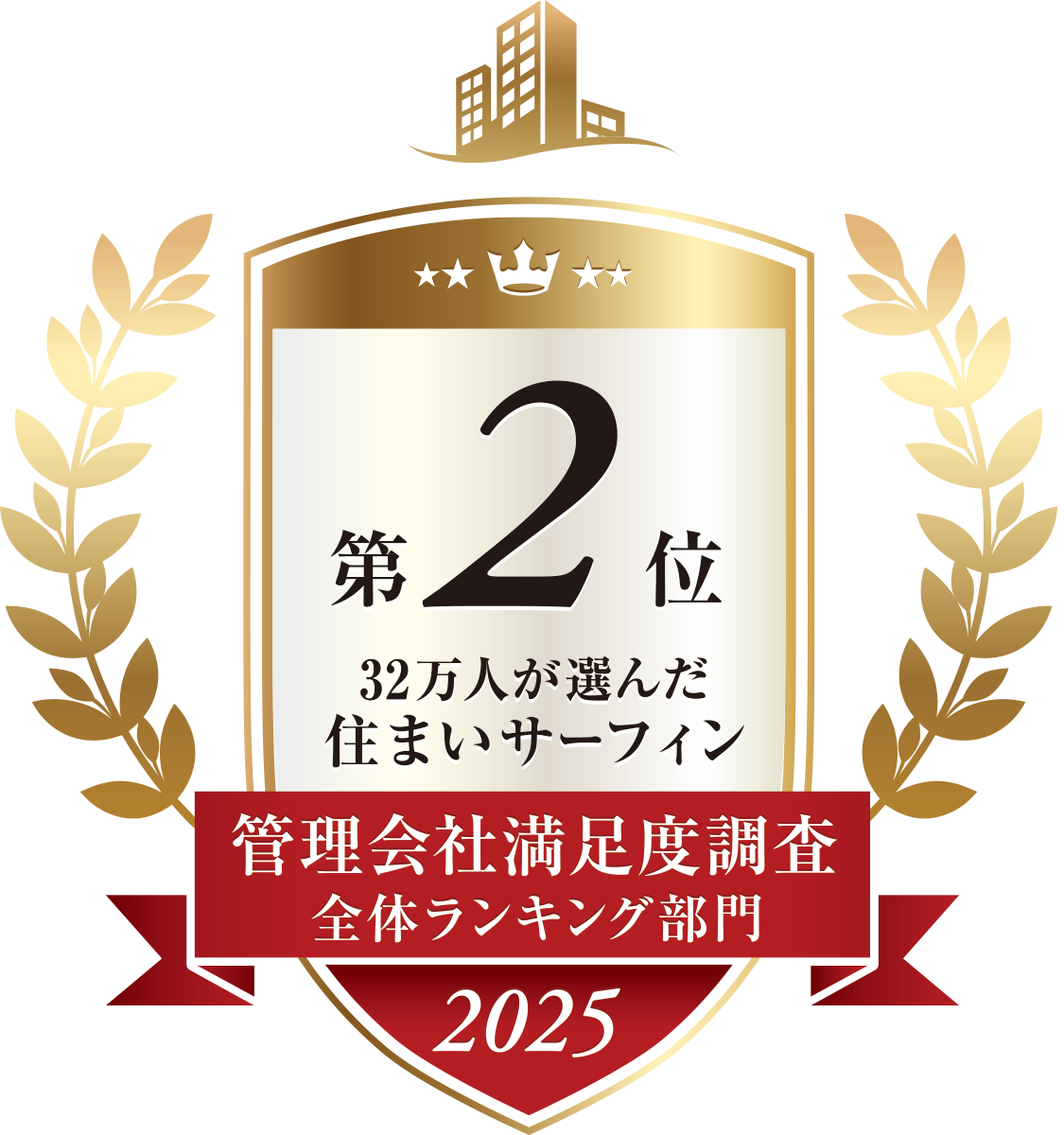 管理会社満足度調査全体ランキング2位
