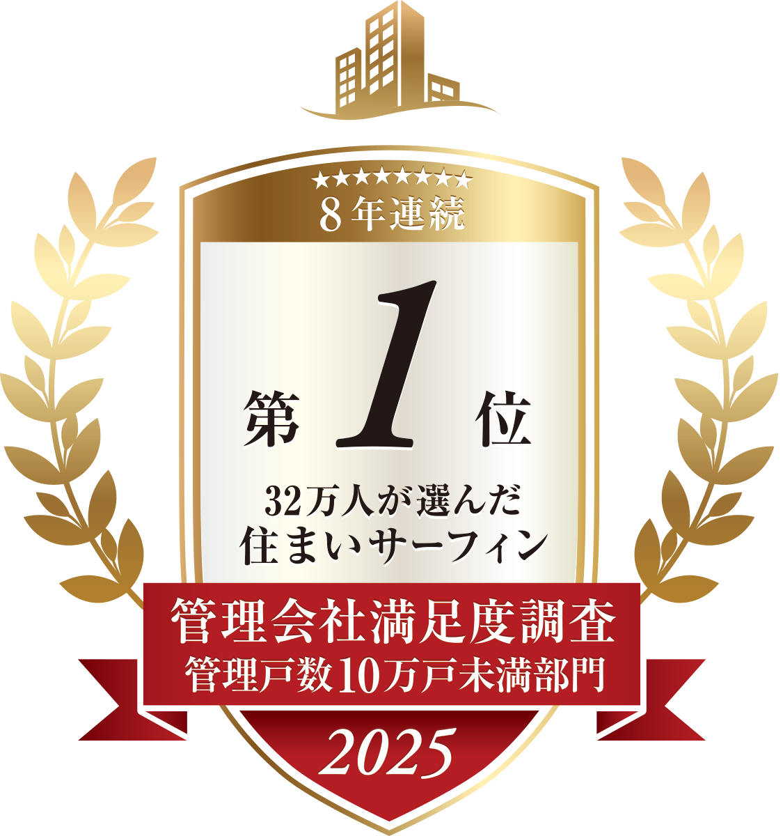 管理会社満足度調査管理戸数10万戸未満部門1位