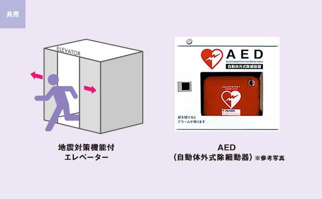 地震対策機能付エレベーター・AED（自動体外式除細動器）