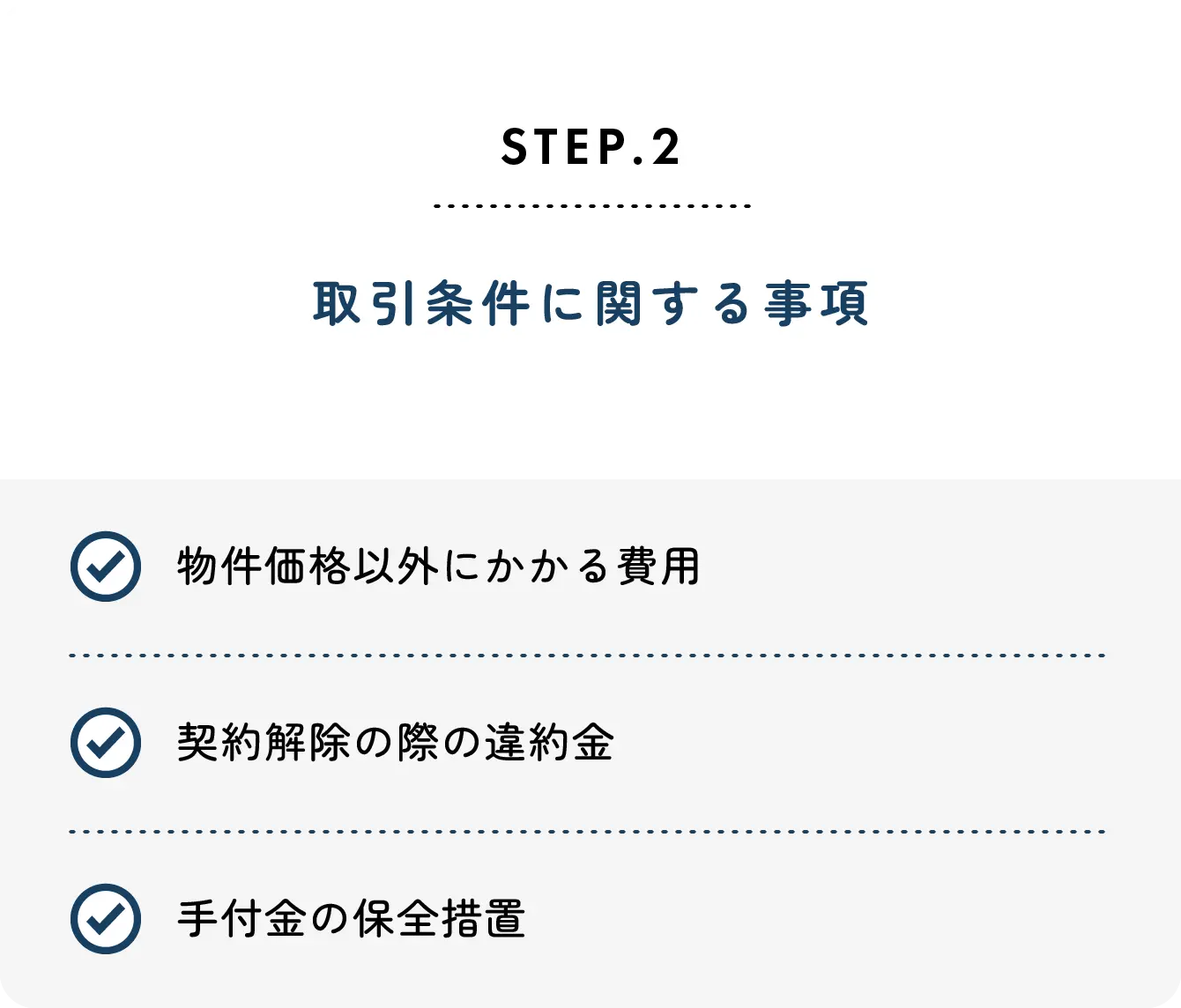 step2 取引条件に関する事項