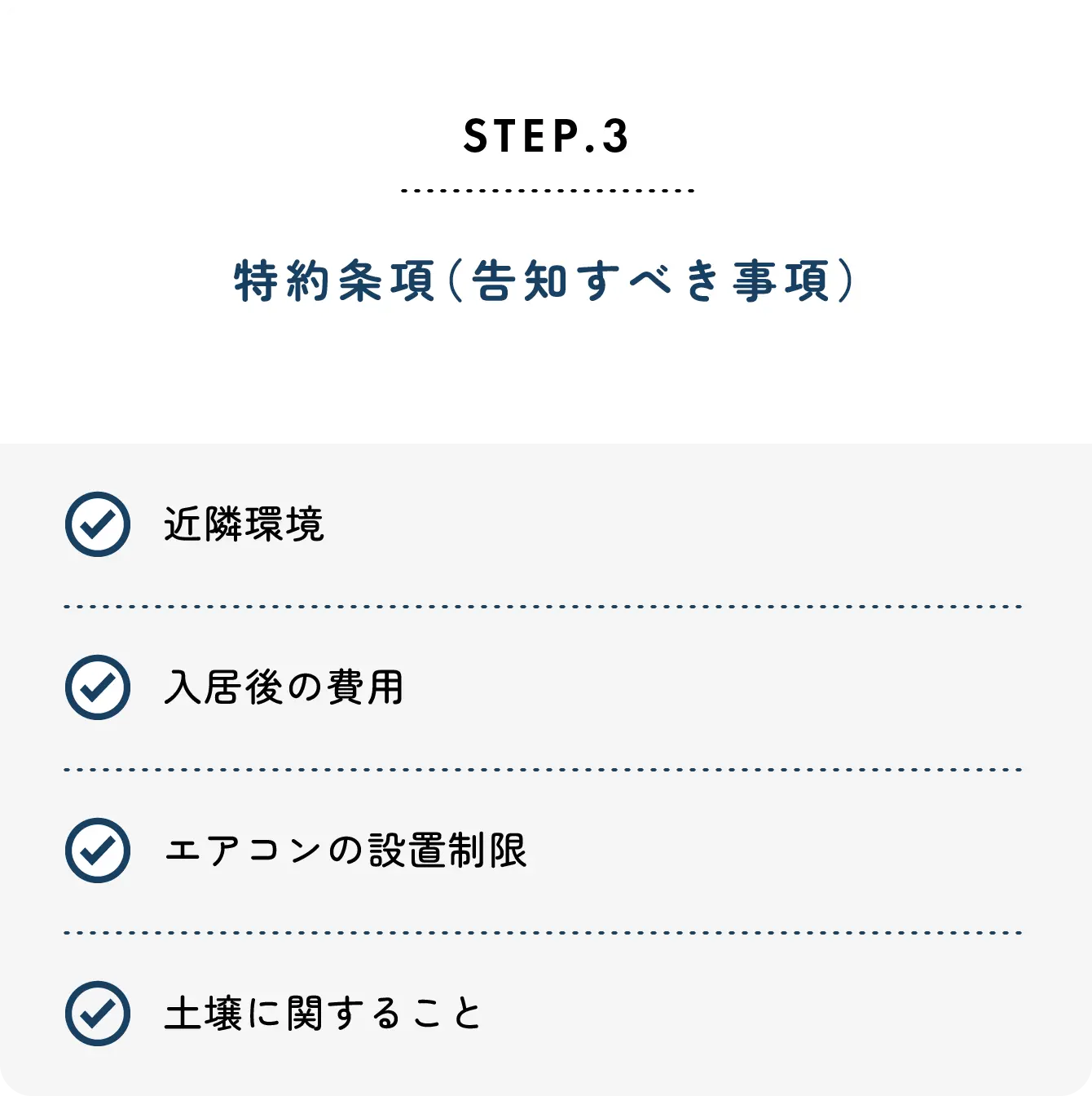 step3 特約条項 告知すべき事項