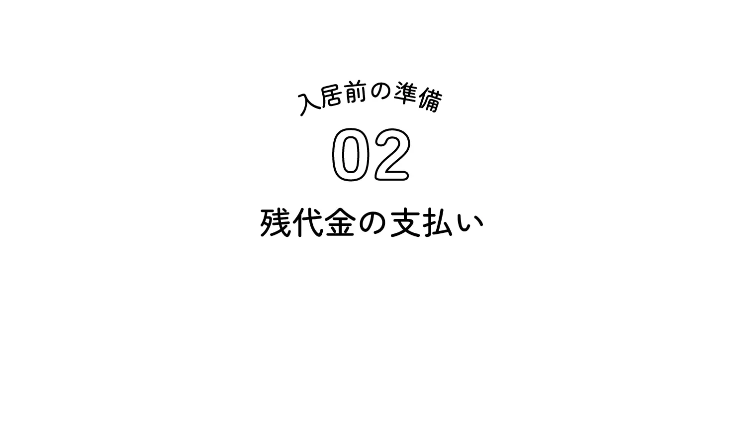 入居前の準備02 残代金の支払い