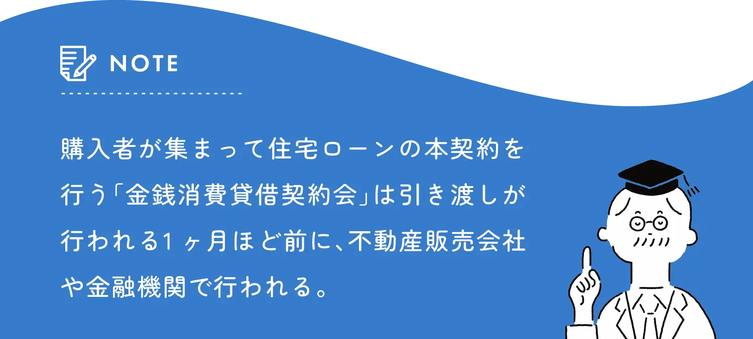 購入者が集まって住宅ローンの本契約を行う金銭消費貸借契約会は引渡しが行われる1ヶ月ほど前に、不動産販売会社や金融機関で行われる