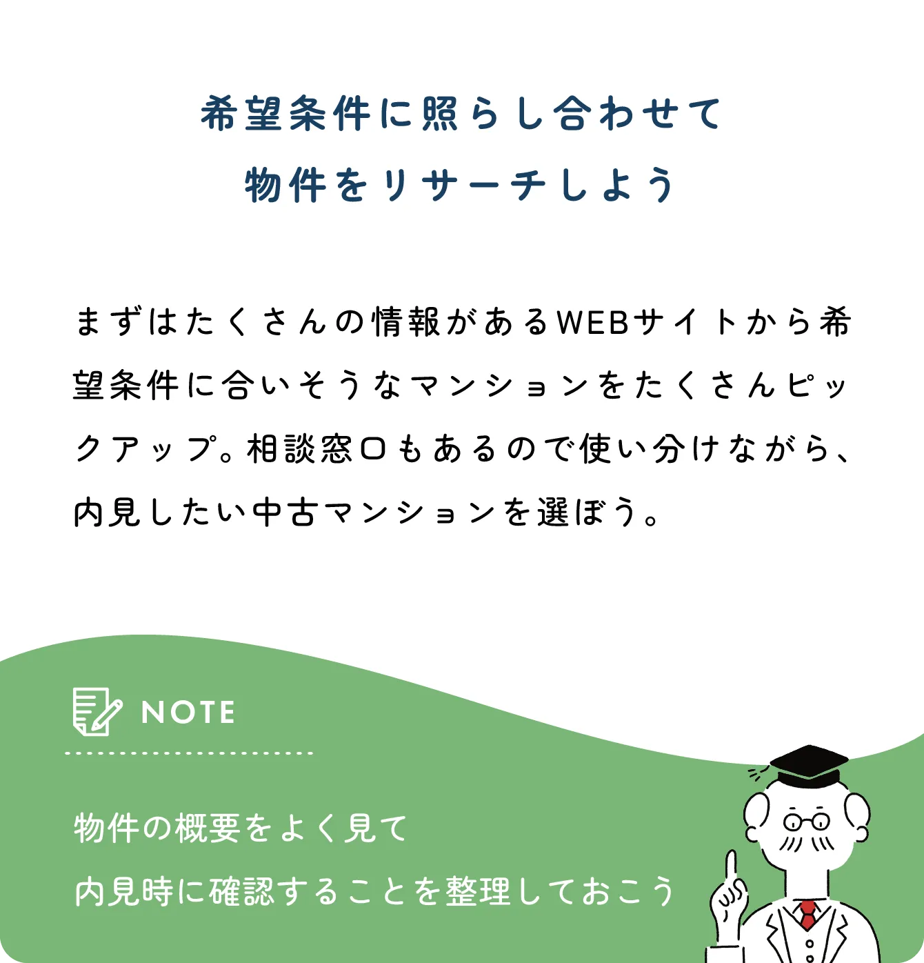 希望条件に照らし合わせて物件をリサーチしよう