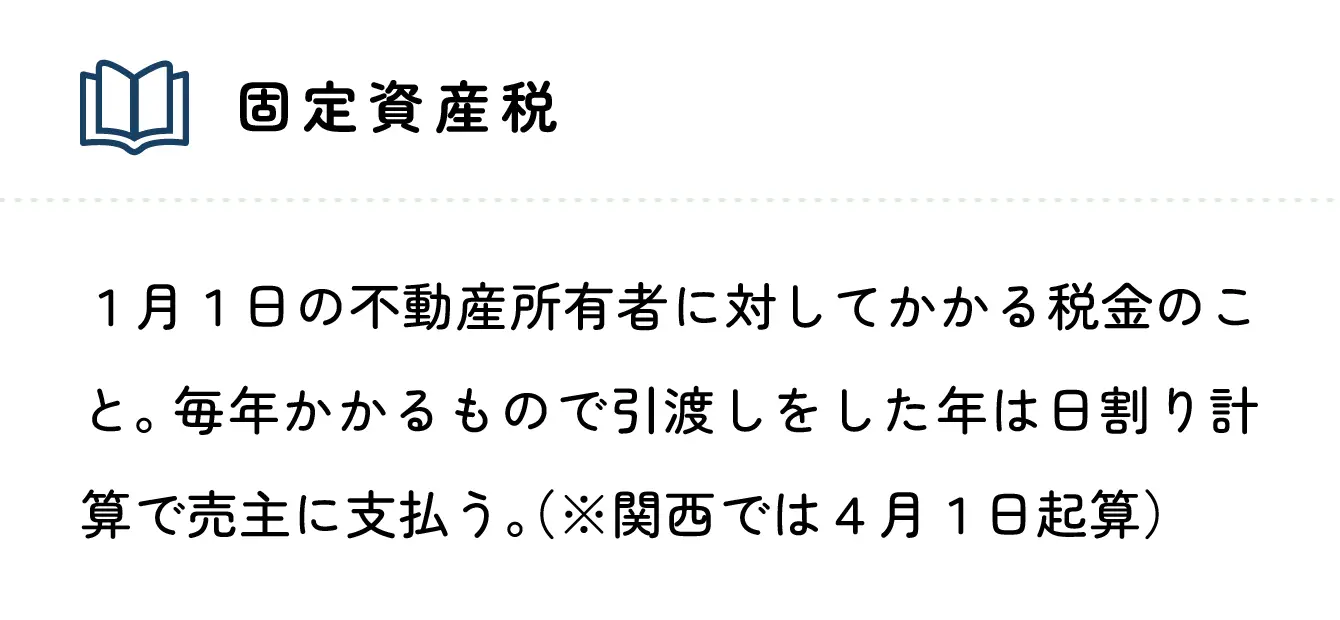 固定資産税