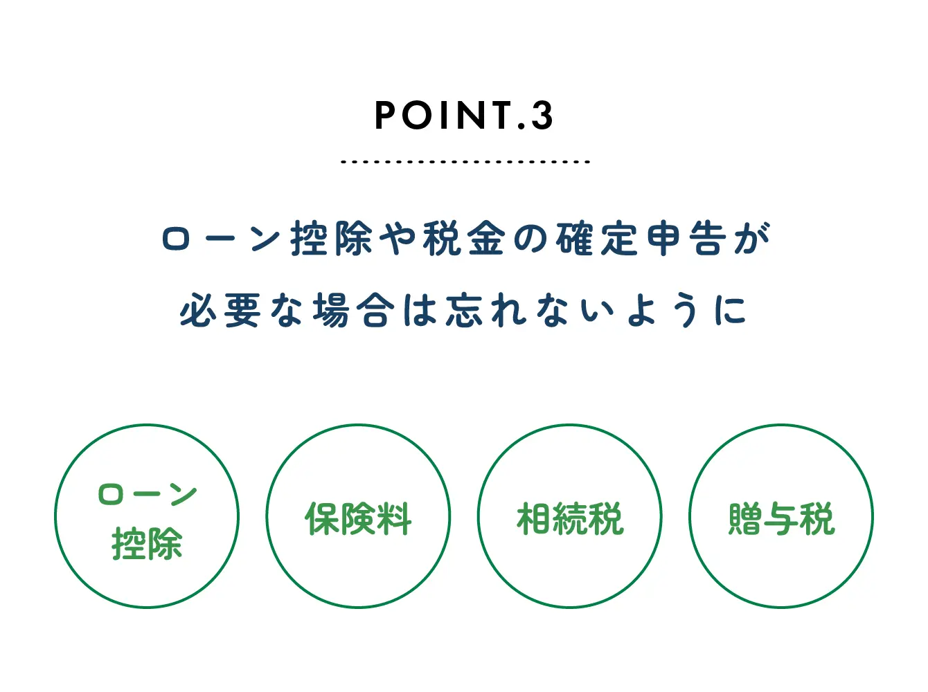 ローン控除や税金の確定申告が必要な場合は忘れないように