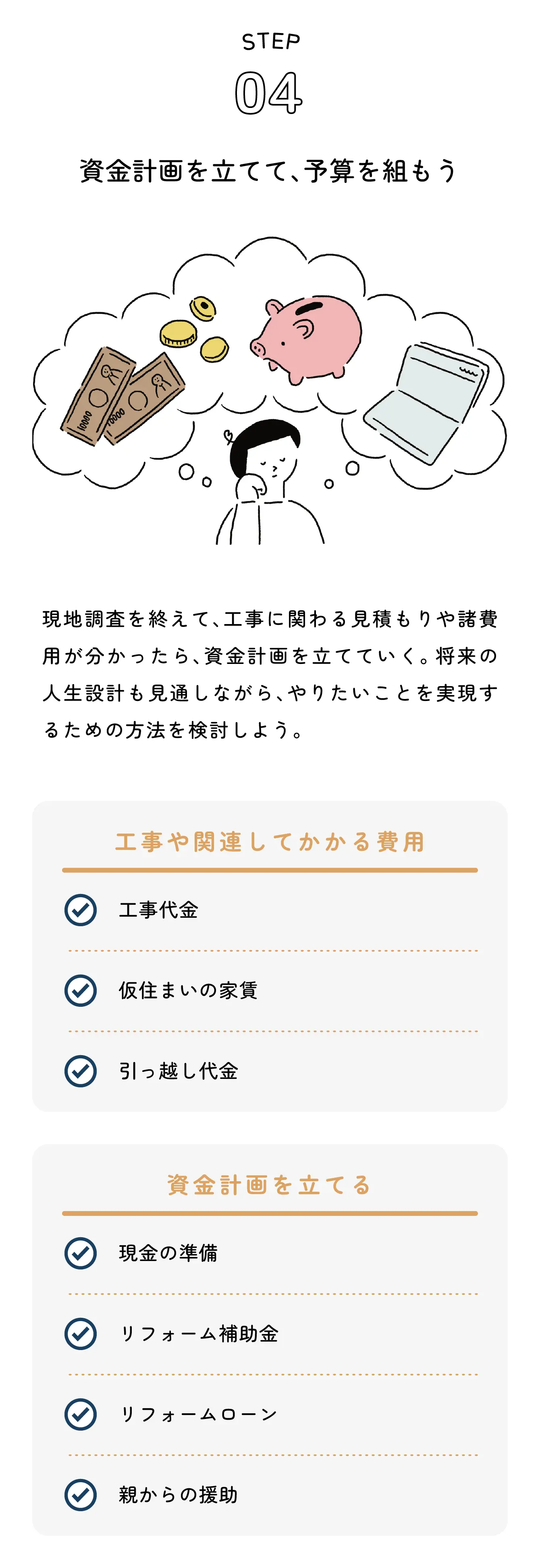 資金計画を立てて予算を組もう