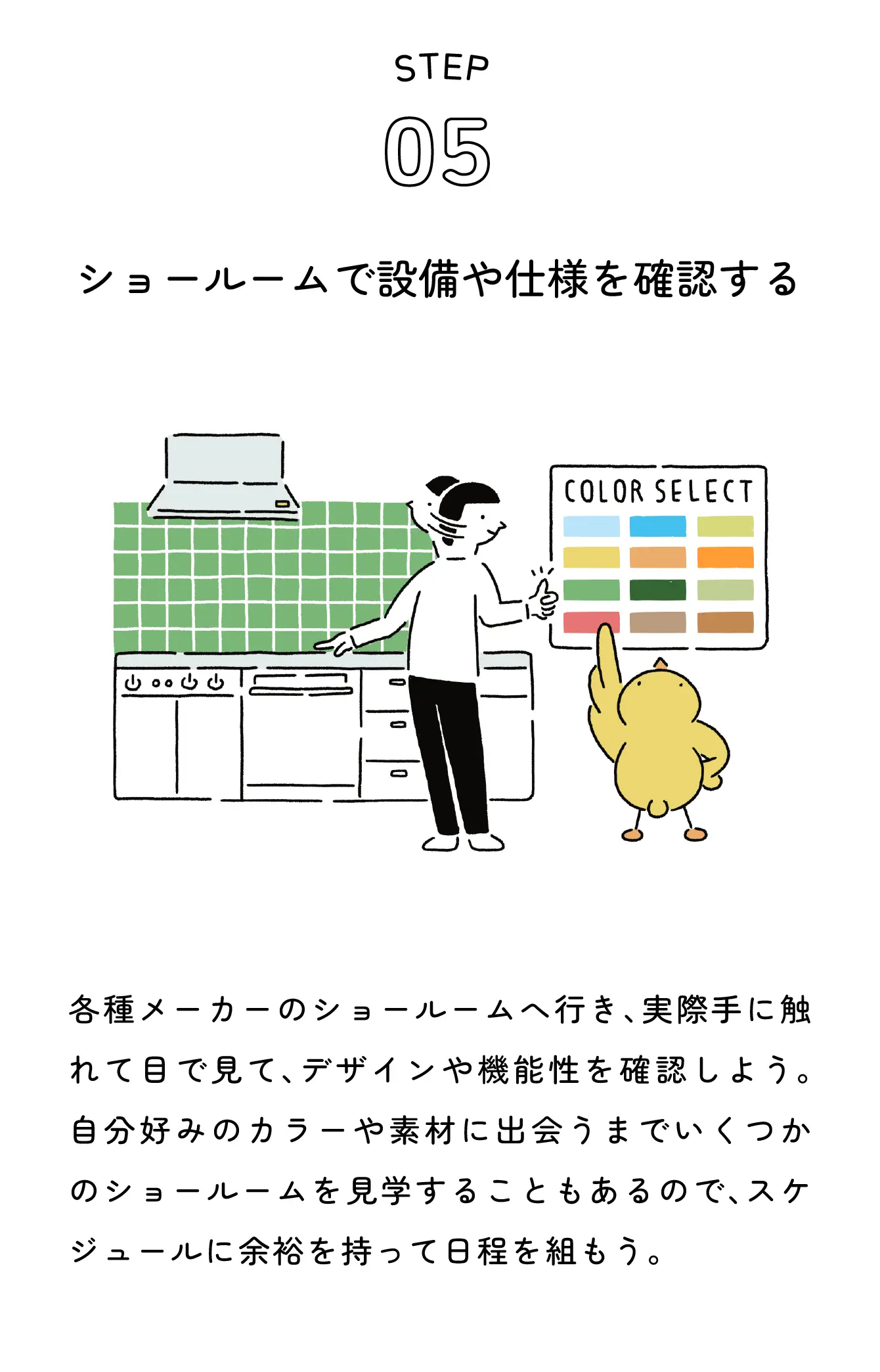 ショールームで設備や仕様を確認する