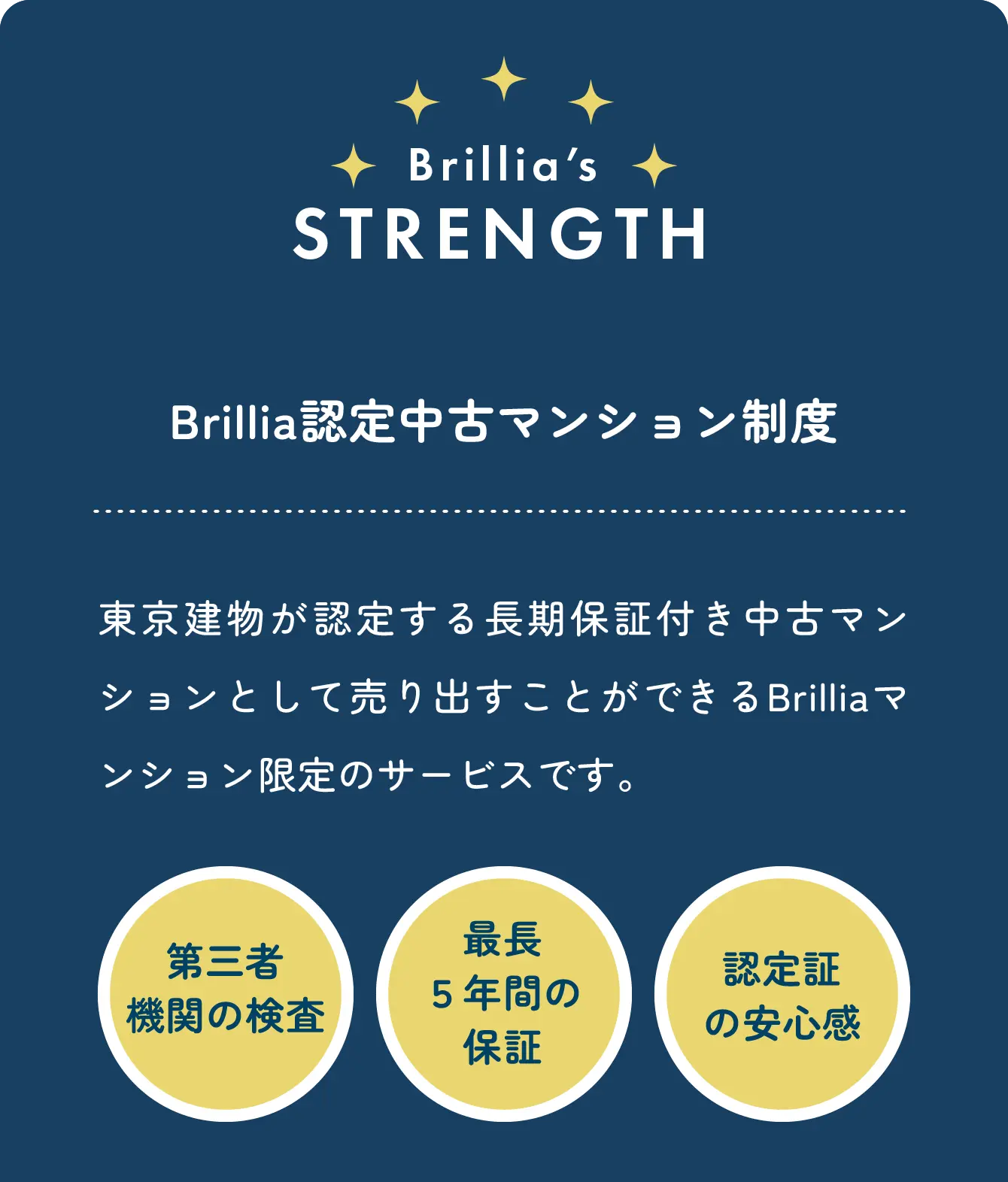 brillia認定中古マンション制度